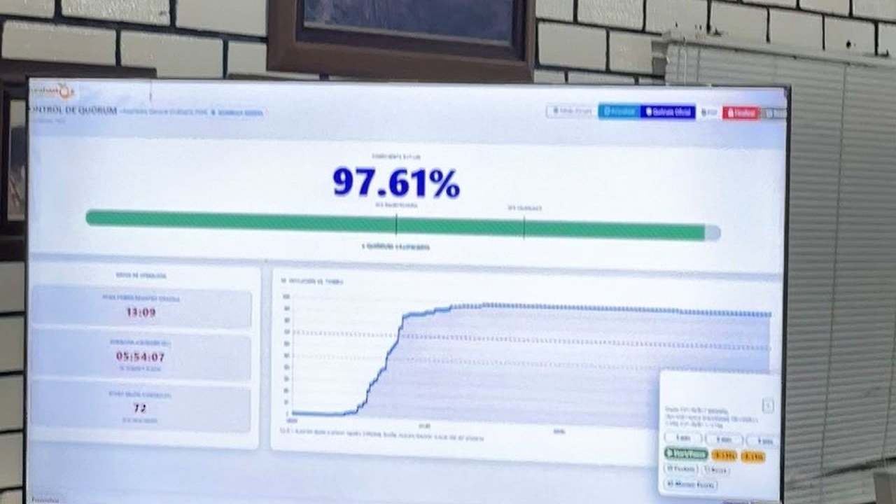 Televisor con verificacion de quorum calificado al 97.61 por ciento durante asamblea Surabastos 2026 en Neiva.